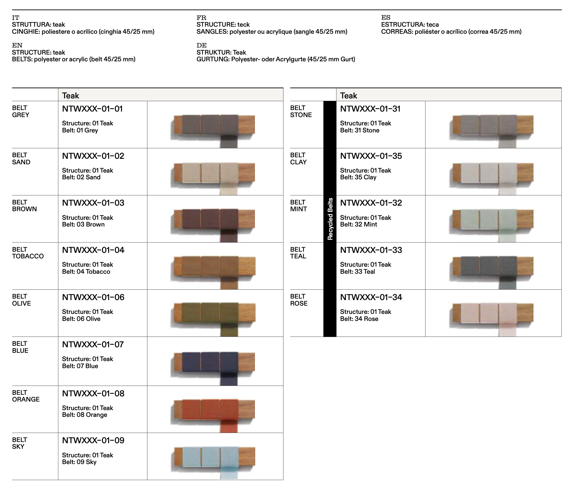 Roda Network Sofas