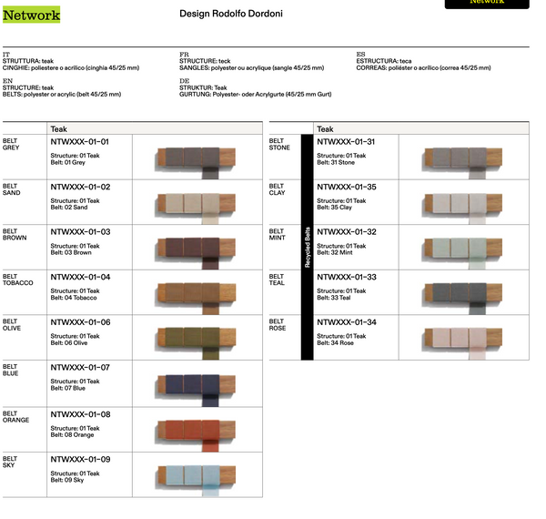 Roda Network Modulare Sofas