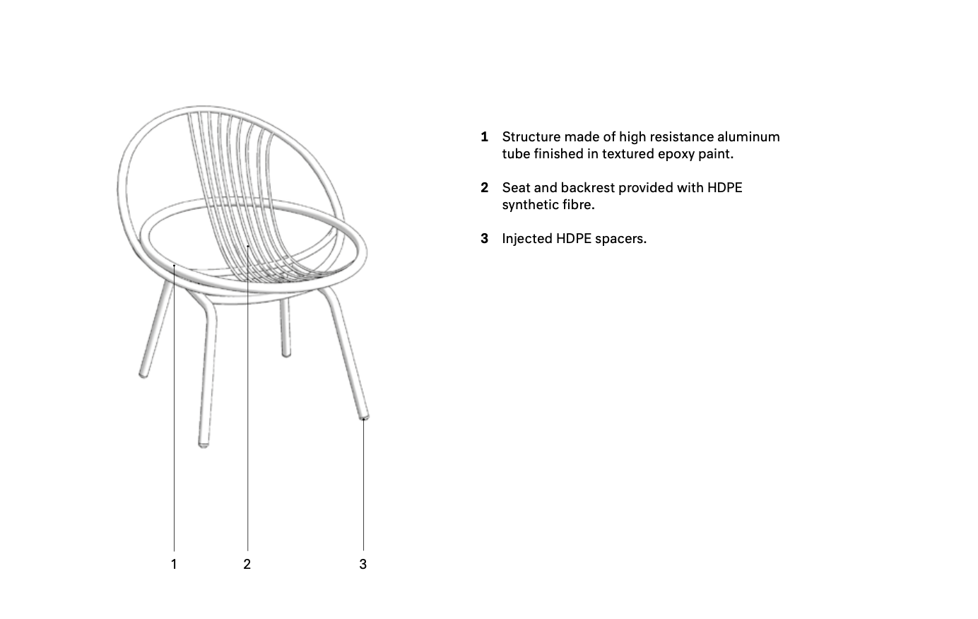 expormim Radial Sessel