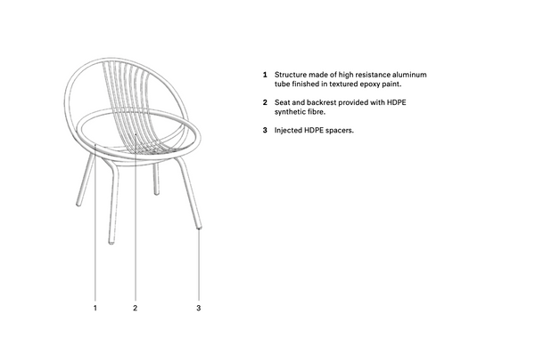 expormim Radial Sessel