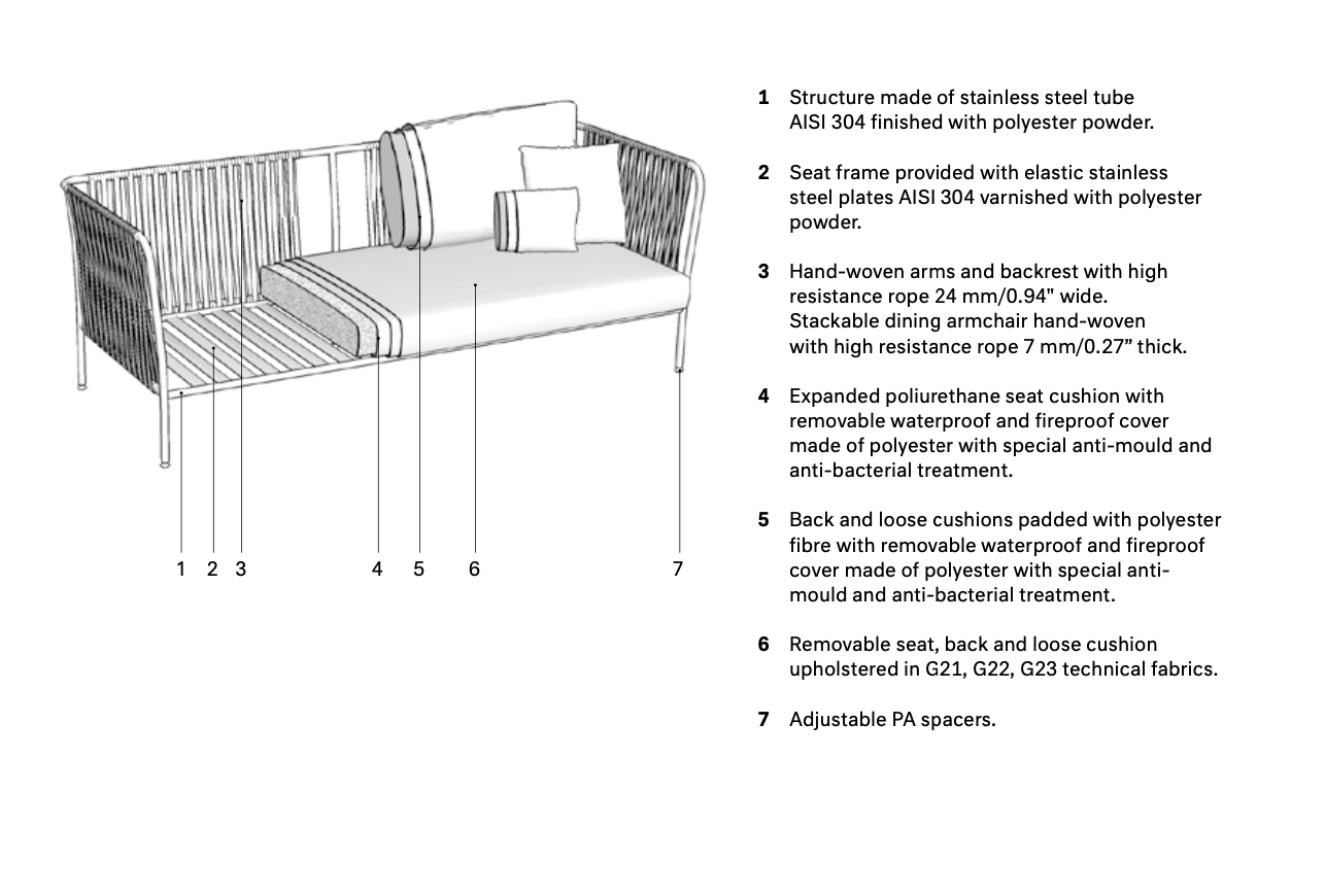 expormim Nido Sofa 176 cm