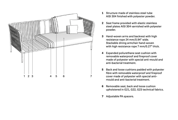 expormim Nido Sofa 176 cm