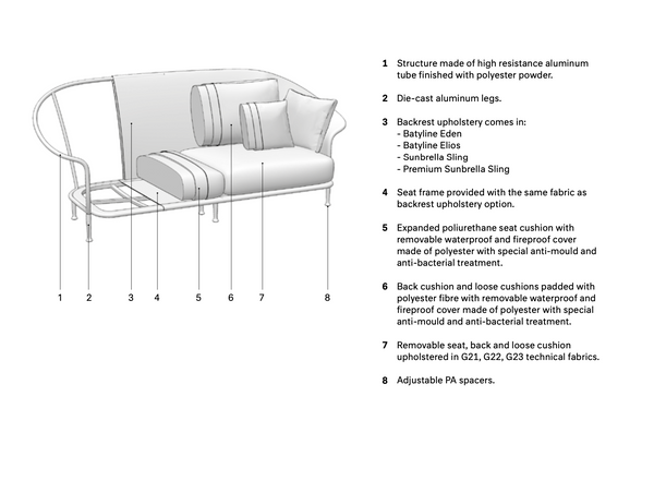 expormim Liz Sofa mit niedriger Rückenlehne